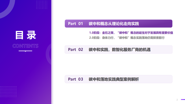 2022̼кġǻʵ