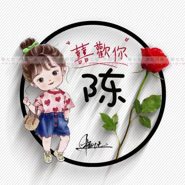 2022你该换头像了，55张精选3D商务励志签名头像，有你喜欢的吗？