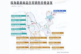 865套！14个楼盘！珠海3月首批新房备案价曝光！图片