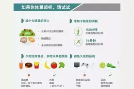 晚饭少吃，坚持吃三分饱，她成为了婚礼上最美丽的新娘图片