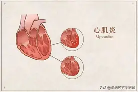 特别提示：新冠病毒感染恢复期注意问题图片