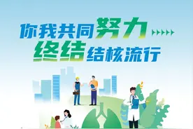 接触了肺结核病人，就会被传染吗？远离结核病，这些知识要知晓图片
