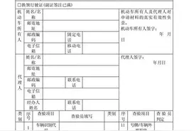 车辆年检流程及费用是多少？图片