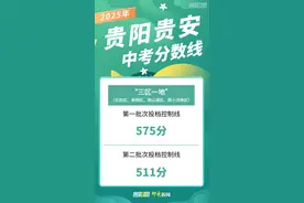 2025贵阳贵安中考分数线划定！图片