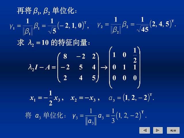 实对称矩阵一定可对角化