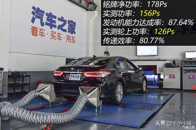 安全配置大于动力需求 测试凯美瑞 2.0L