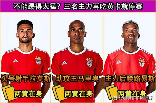 欧冠：海法马卡比vs本菲卡！身价差距25倍，为什么我还期待海法？