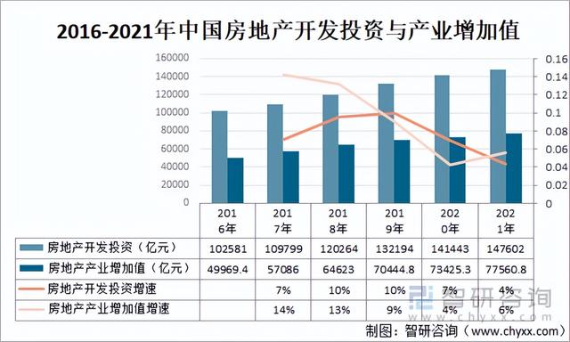 2021年中国木门行业产业链分析:行业发展稳中有进 「图」