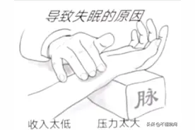 不懂就问：倒头就睡的人究竟是怎么做到的？如何改善睡眠？图片