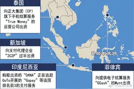 蚂蚁集团在东南亚再出发图片