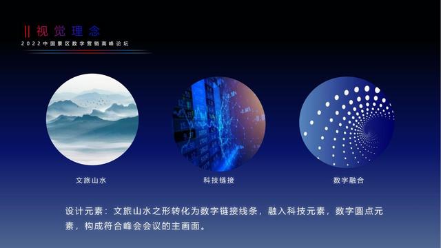 ������ҵ��2022�й���������Ӫ���߷���̳�����߻�����