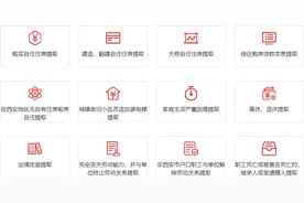 陕西省住房公积金提取的12种情况图片