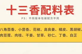 晚报推荐丨河南之光十三香，为什么要叫十三香？图片