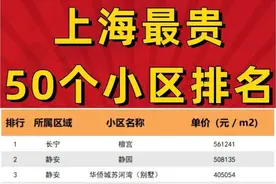 上海最贵的50个小区排名，看完了，你们抓紧yy，我要继续搬砖去了图片