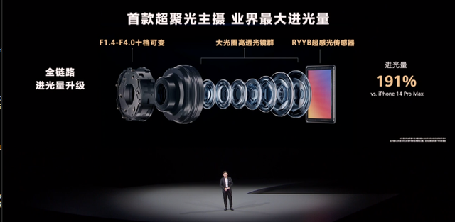 就刚刚，华为一口气发布了10款新品，价格果然很HUAWEI