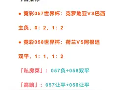 今日竞彩推荐：2串1 胜平负比分预测 世界杯 荷兰vs阿根廷 梅西加油图片