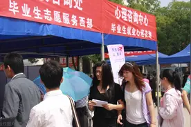 高中毕业后，直接踏入社会发展，选对这四条路，不比大学生发展差图片