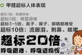 夏天除甲醛更合适吗？配合米家美的家电使用更佳，新屋20天能入住图片