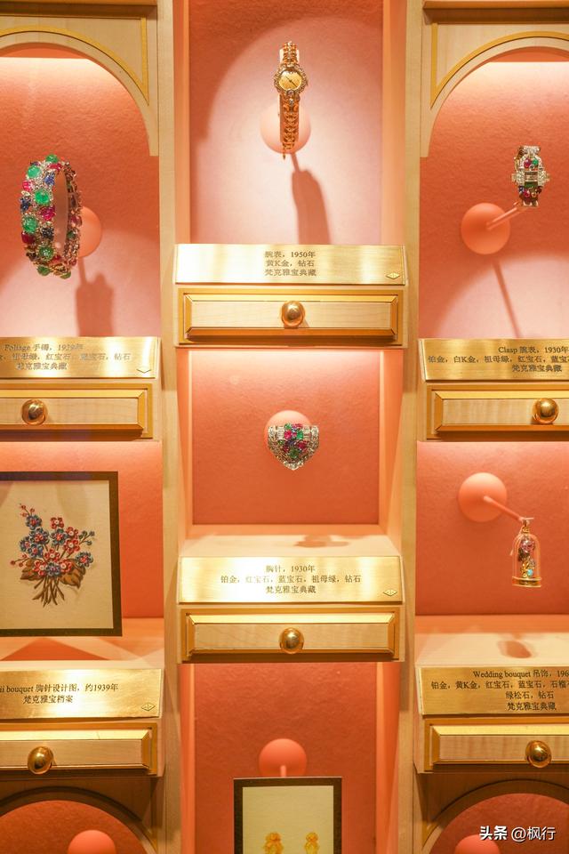 꾭䣬ʱű龭ѴչӭɫйϦ