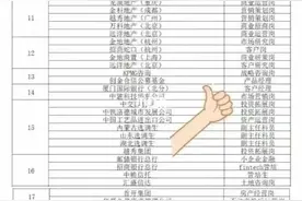 2022中国人民大学某毕业班的就业去向，太厉害了，不愧为天之骄子图片