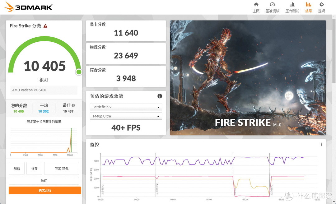 王者亮机卡:Radeon RX 6400到底可以干嘛插图21 王者亮机卡:Radeon RX 6400到底可以干嘛