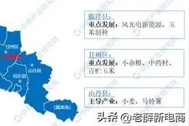 中国经济产业带名城：甘肃省张掖市图片