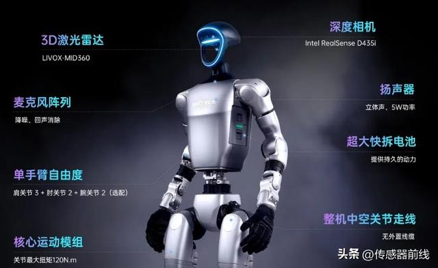 当具身智能遇上 “超感” 传感器，迸发更强感知力！