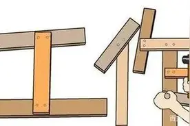 教你判断自己的工作好不好？图片