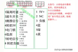 爱玛电动车全系列电动车针脚全图，看完记得收藏点赞图片
