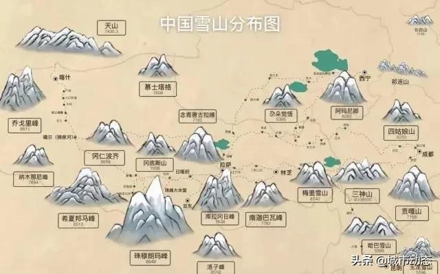 雪山下的成都，因冬奥会更火了