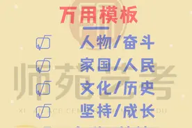 播音主持艺考生，即兴评述怎么练？看这里图片