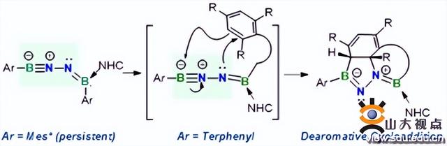 精耕细作，强势突破，化学一流学科各学术团队取得阶段性成果