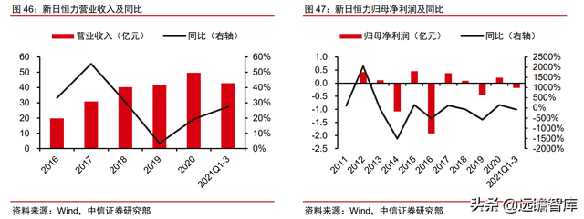 颠覆传统，合成生物：迎来历史发展机遇，乘势而起，引领未来