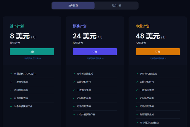 保姆级教程！注册Midjourney并开通付费订阅功能
