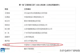全国仅有10人！通山一人入选图片