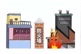 消防连线 | 这些沿街商铺的消防安全知识，你必须知道！图片