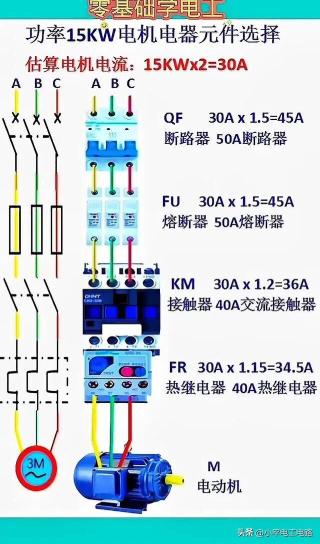 电工进阶之路：综合电路学习。