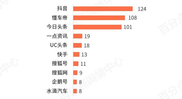 ���鶴��ר����2022��˫ʮһƷ��Ӫ����������