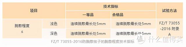 到底有多少人在乱穿黑丝？看过这些穿搭模板后，才知道恰如其分