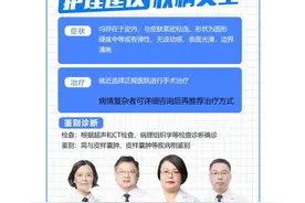 皮脂腺囊肿和表皮样囊肿怎么处理图片