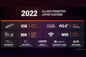 羡慕隔壁的雷电接口？新款锐龙笔记本也有望升级USB4图片