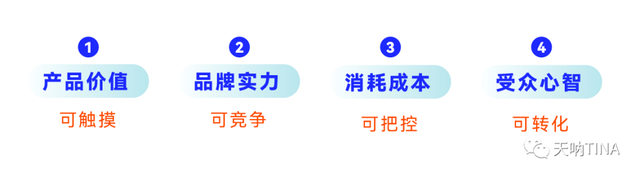 8000字深度拆解内容营销-品牌出海