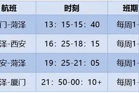 菏泽牡丹机场新航季航班有调整，涉及6座城市图片