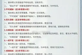 行测近几年常考高频成语100个，可分享完整电子版图片