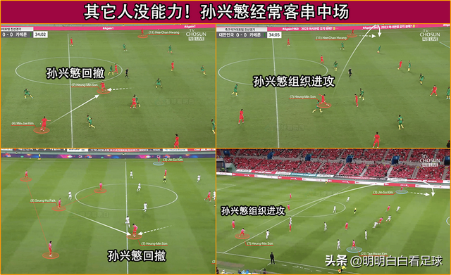 世界杯：乌拉圭vs韩国！两大问题难解决，韩国会被打成卡塔尔吗？
