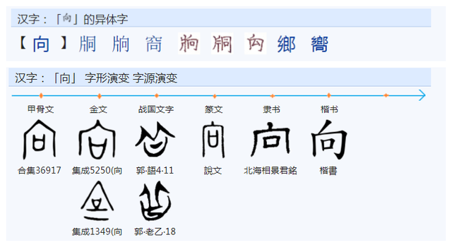 “向”，“嚮”和“曏”，有何来历，有何区别？