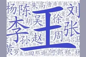 姓氏说：“免贵”表示谦虚，但有两姓氏却不能免贵，其中有您吗？图片