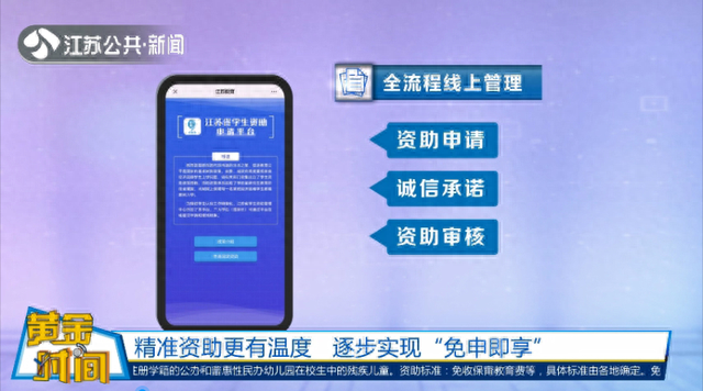 江苏银行金e融逾期利息，政府资助政策 配图04