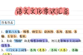 初中语文常考文化常识汇总，务必全部背熟！图片