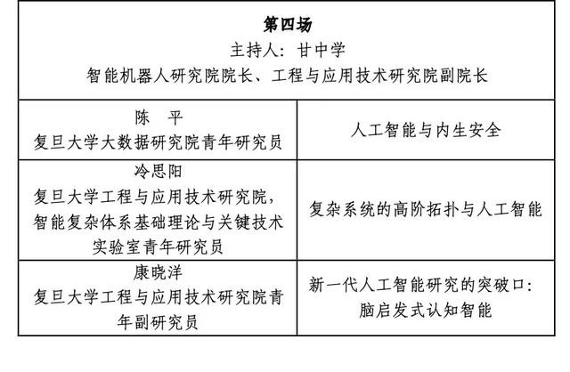 跨学科多领域碰撞交流,“第一个复旦”的人工智能研究谋新篇!